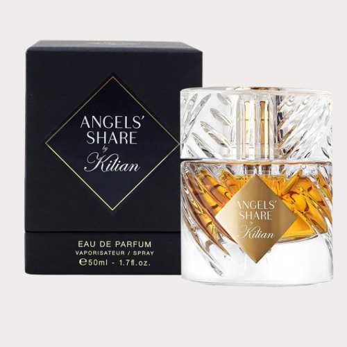 Kilian Angles’Share